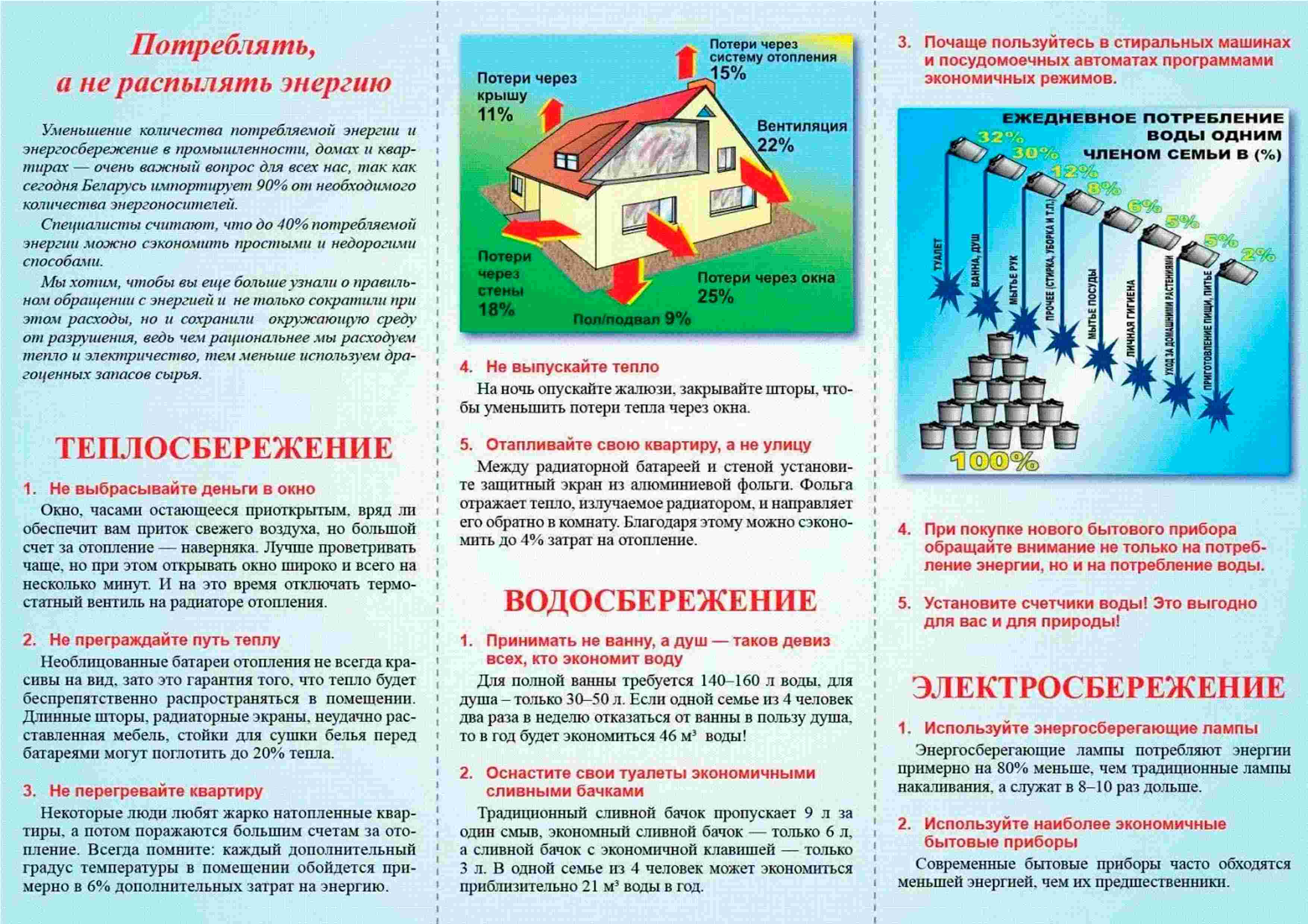 Изучение потребления электроэнергии и расходования тепла дома. Разработка  семейных памяток по рациональному использованию электроэнергии и тепла дома  (совместно дети и родители (законными представителями) - Энергосбережение -  Детский сад №3 г. Березовки